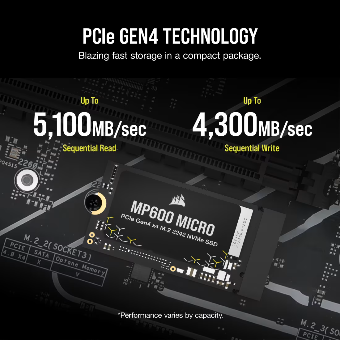 MP600 MICRO M.2 2242 NVMe PCIe 4.0