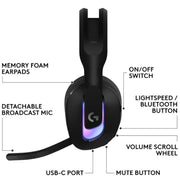 Logitech G522 Lightspeed Noir - Casque gaming